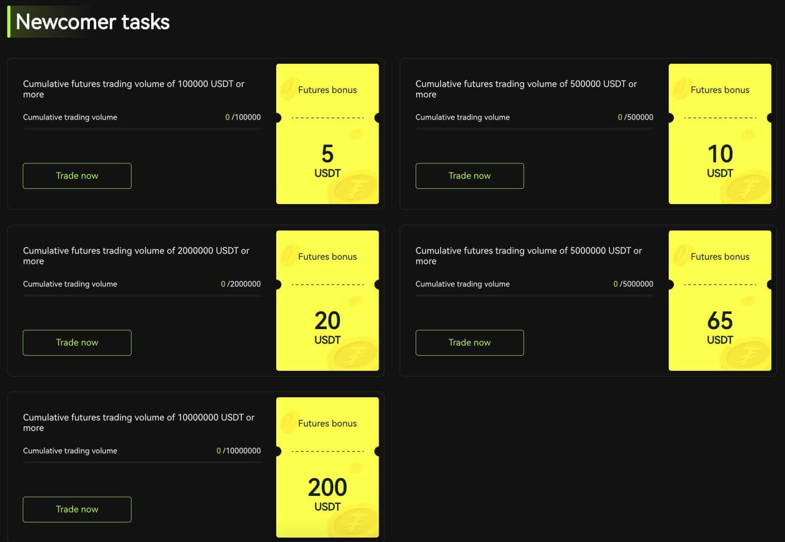 Bitunix Welcome Bonus - Up to 5,500 USDT Bitunix Welcome Bonus - Up to 5,500 USDT