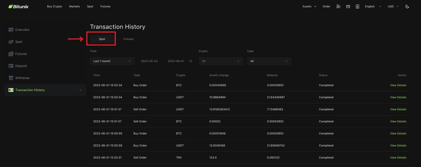 Mga Madalas Itanong (FAQ) sa Bitunix