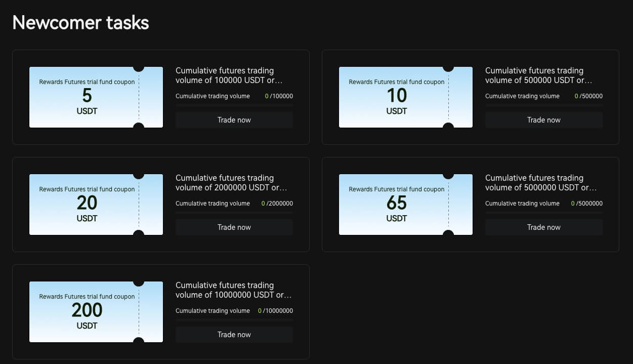 Ki jan yo anrejistre ak retire sou Bitunix Ki jan yo anrejistre ak retire sou Bitunix