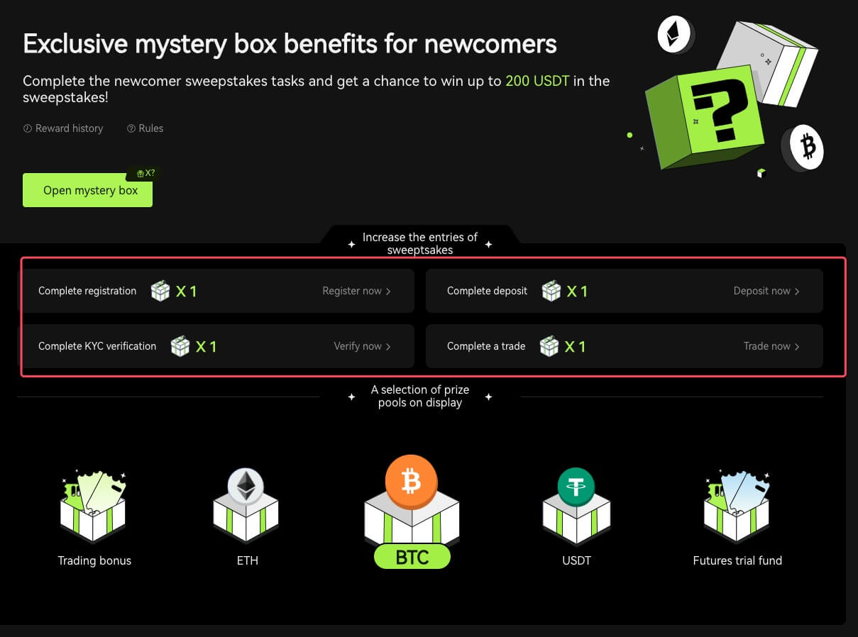 Come registrarsi e accedere a un account Bitunix Come registrarsi e accedere a un account Bitunix