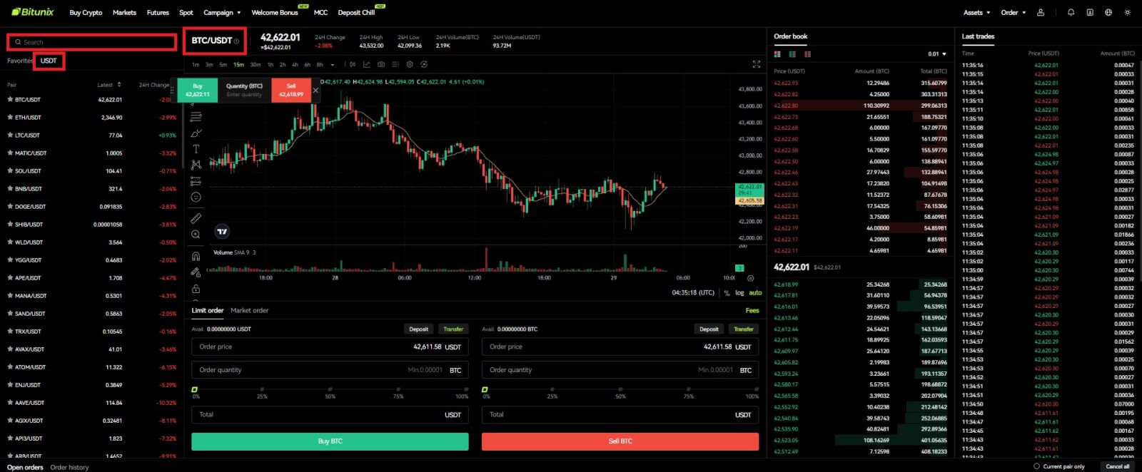 Come fare trading di criptovalute su Bitunix Come fare trading di criptovalute su Bitunix