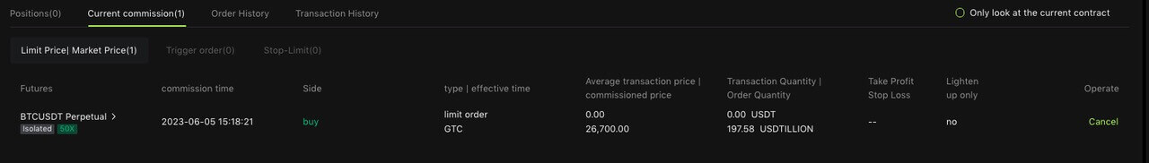 Mokhoa oa ho Trade Bokamoso ka Bitunix Mokhoa oa ho Trade Bokamoso ka Bitunix