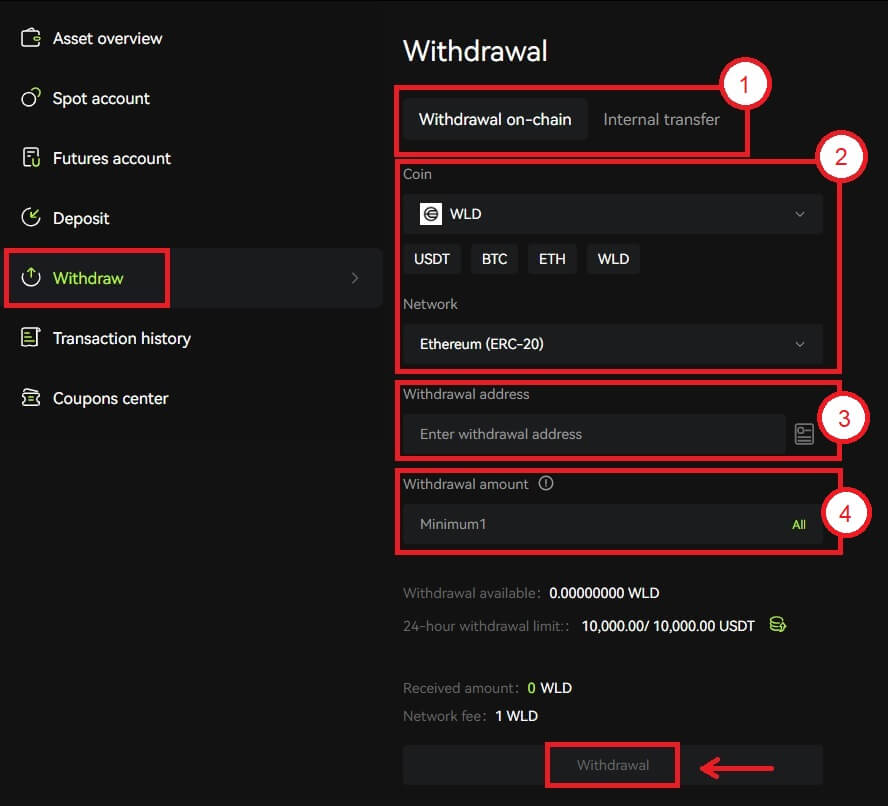 Hvordan ta ut og foreta et innskudd på Bitunix